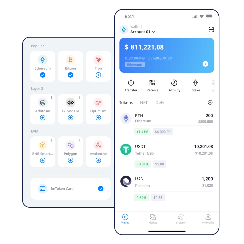 ABCWallet